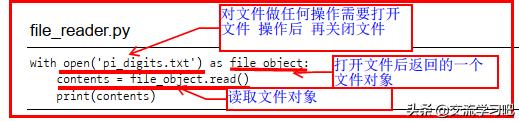 python 打印当前路径 python打开当前路径下的文件_python 读取数据绝对路径