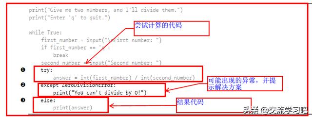 python 打印当前路径 python打开当前路径下的文件_python将txt转json_17