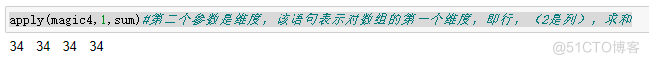 R语言dataframe 列出不重复元素 r语言如何重复100次_向量化_17