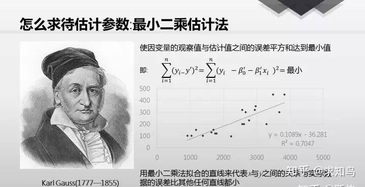 R语言中predict函数 r语言predict函数参数意义_R语言中predict函数_04