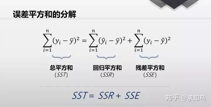 R语言中predict函数 r语言predict函数参数意义_R语言中predict函数_06