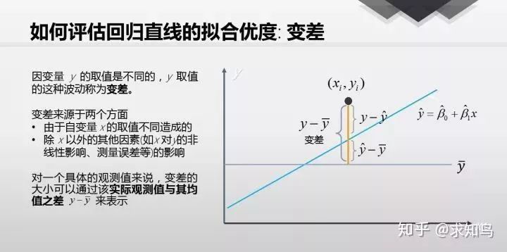 R语言中predict函数 r语言predict函数参数意义_R语言中predict函数_05