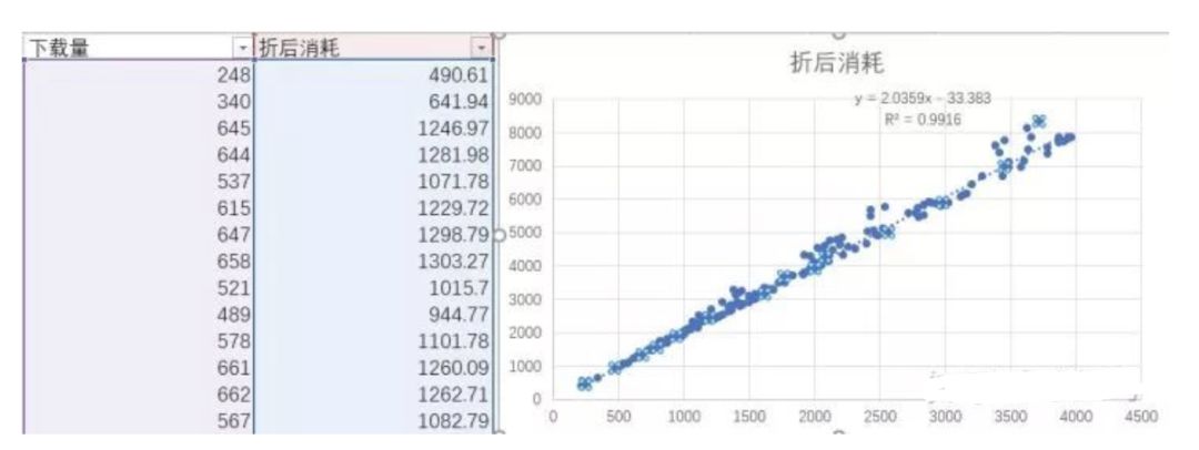 R语言中predict函数 r语言predict函数参数意义_r语言多重对应分析_10