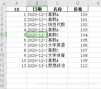 python列筛选 python数据筛选_数据_03