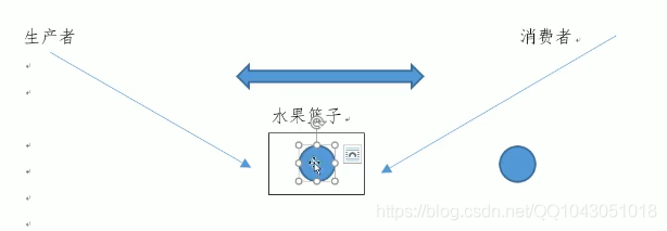 Java 线程发送通知 java线程间如何通信_同步代码块