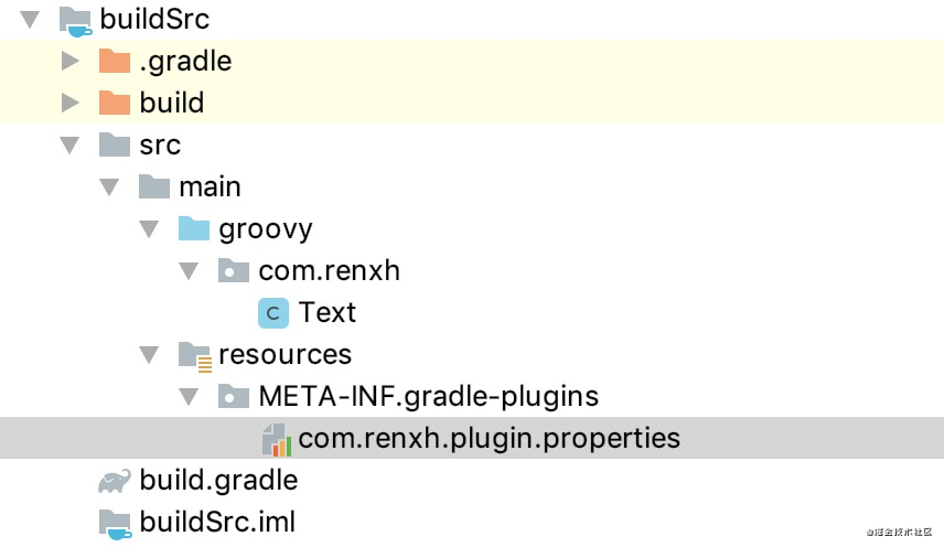 android gradle和gradle的区别 gradle和gradle插件_Gradle_02