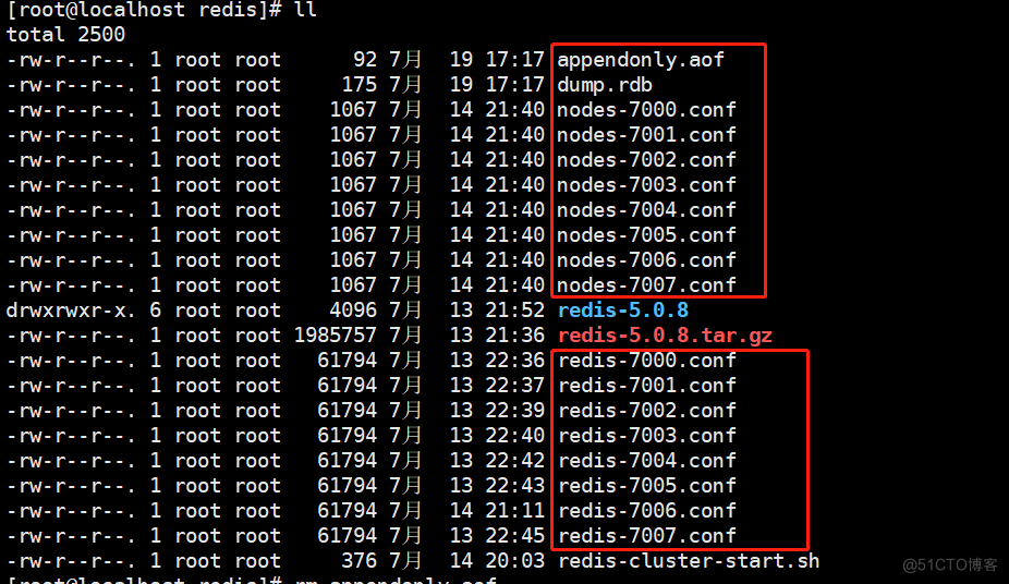 redis 集群扩展 redis集群扩容过程_redis_08