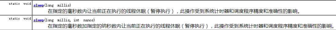 java sleep 不准 java sleep使用_System