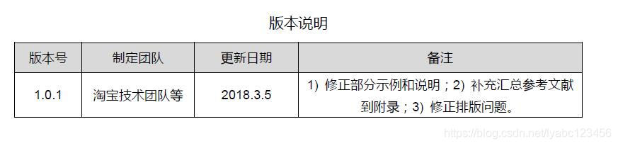 alsa开发 android alua开发手册_正例