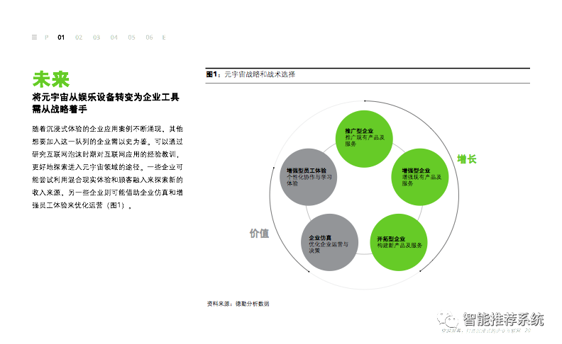 德勤：2023技术趋势报告（附下载链接）_人工智能_17