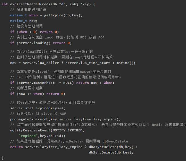 redis 内存计算 redis内存管理_Redis_03