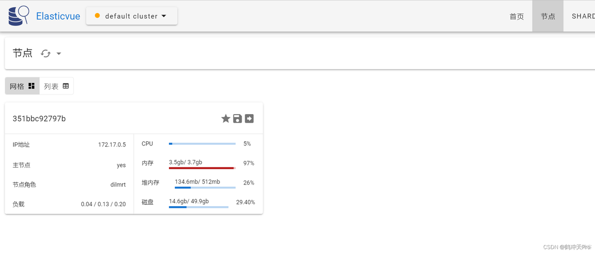 Docker安装EalasticSearch、Kibana，安装Elasticvue插件_elasticsearch_07