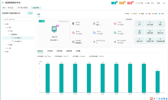 浅析基于建筑全寿命周期的校园能耗监管平台及产品应用_建筑能耗监管平台_05