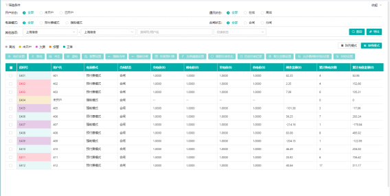 浅析基于建筑全寿命周期的校园能耗监管平台及产品应用_建筑能耗监管平台_04