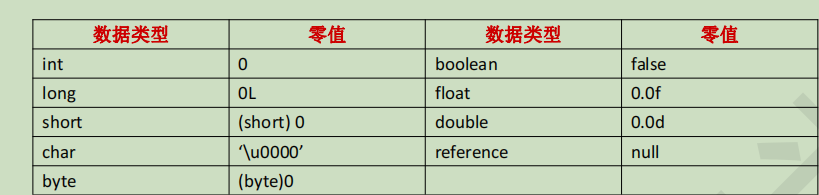 jvm-第五节类加载器_字节码_04