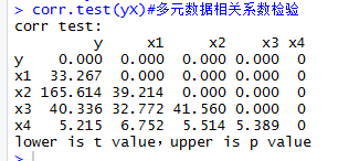 R语言 多因素cox回归分析 r语言多元回归分析_R语言 多因素cox回归分析_04