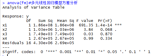 R语言 多因素cox回归分析 r语言多元回归分析_r语言_06