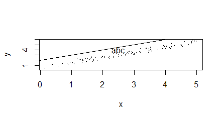 R语言 plot坐标 r语言中plot_bc_04