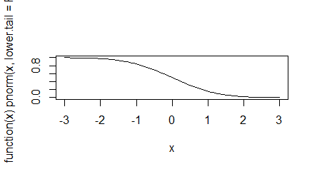 R语言 plot坐标 r语言中plot_取值_07