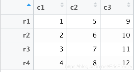 R语言 function 设置函数 r语言中function函数的作用_数据分析_02