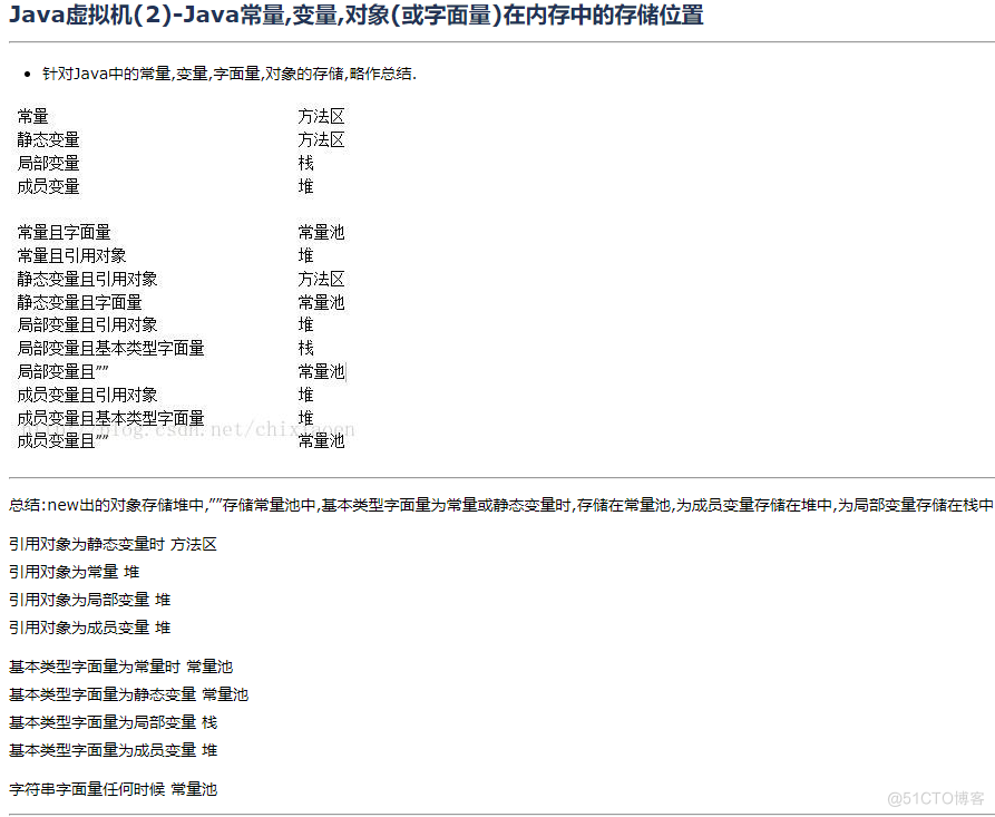 Java初始化Map java初始化和实例化的区别_初始化_05