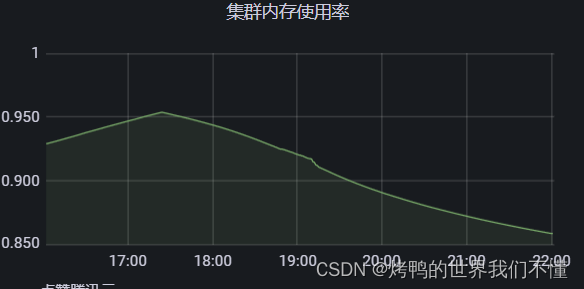 redis 连接不够 redis连接数过多_redis 连接不够