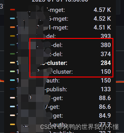 redis 连接不够 redis连接数过多_redis_08