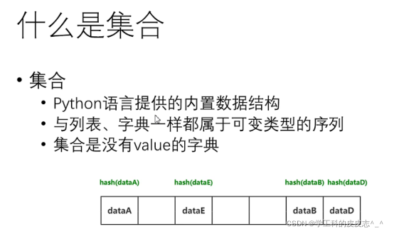 Python的集合创建 python中怎么创建集合_后端