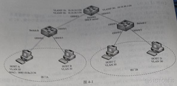 2020下半年网络工程师 2020下半年网络工程师下午_软考