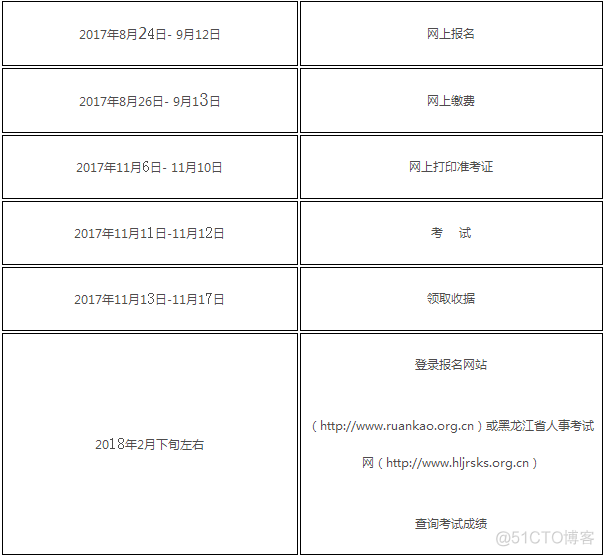 黑龙江软考官网 黑龙江软件_计算机技术