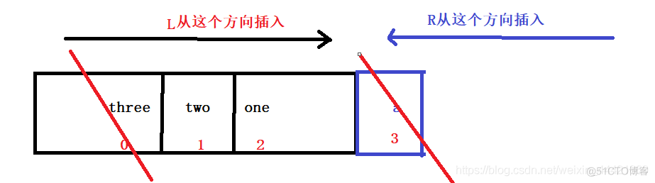 redis服务器面试题 redis面试题2020_redis_41