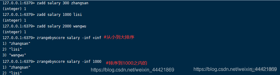 redis服务器面试题 redis面试题2020_数据库_65