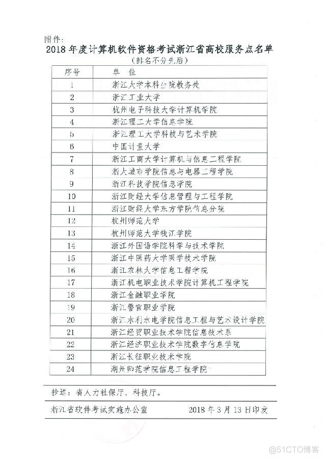 全国高校计算机考试 全国高校计算机考试网_软考