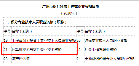 广州市积分急需工种或职业资格目录