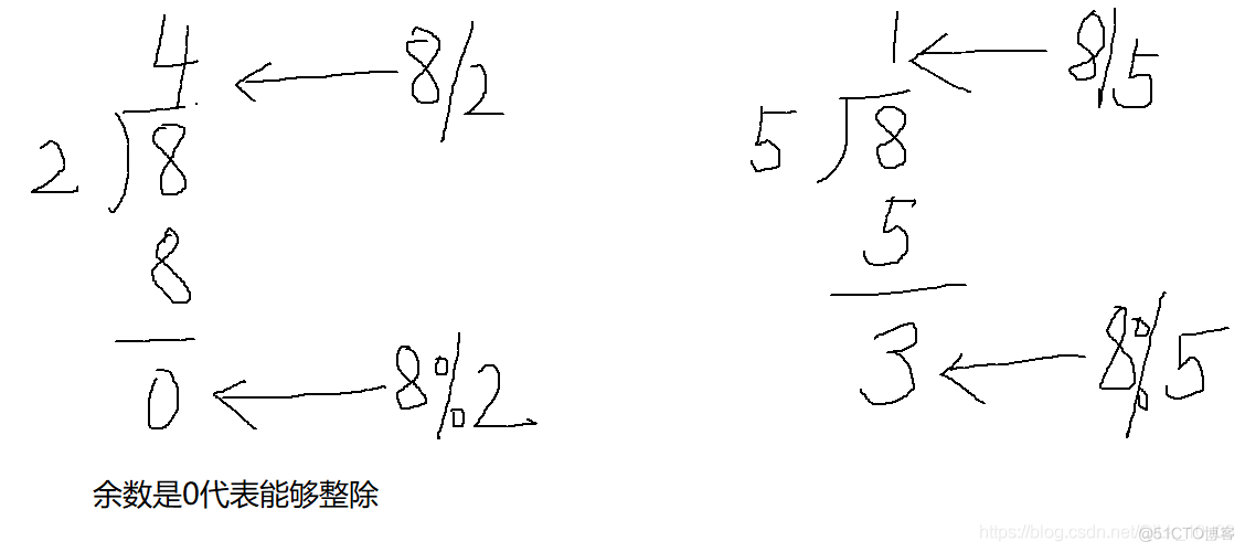 Java如何介绍自己的项目经验 怎么介绍java_Java_07