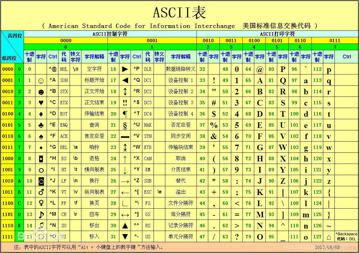 Java如何介绍自己的项目经验 怎么介绍java_应用程序_06