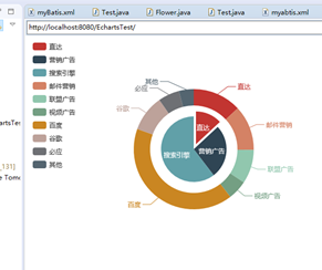 java用echarts做报表 java echarts_java 快速使用Echarts_06