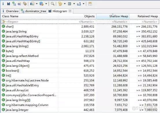 Java定位CPU利用率 java cpu利用率低_JVM_10