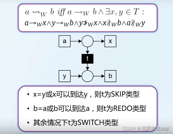 ai数据可视化图片 alphaminer数据可视化_数据挖掘_12