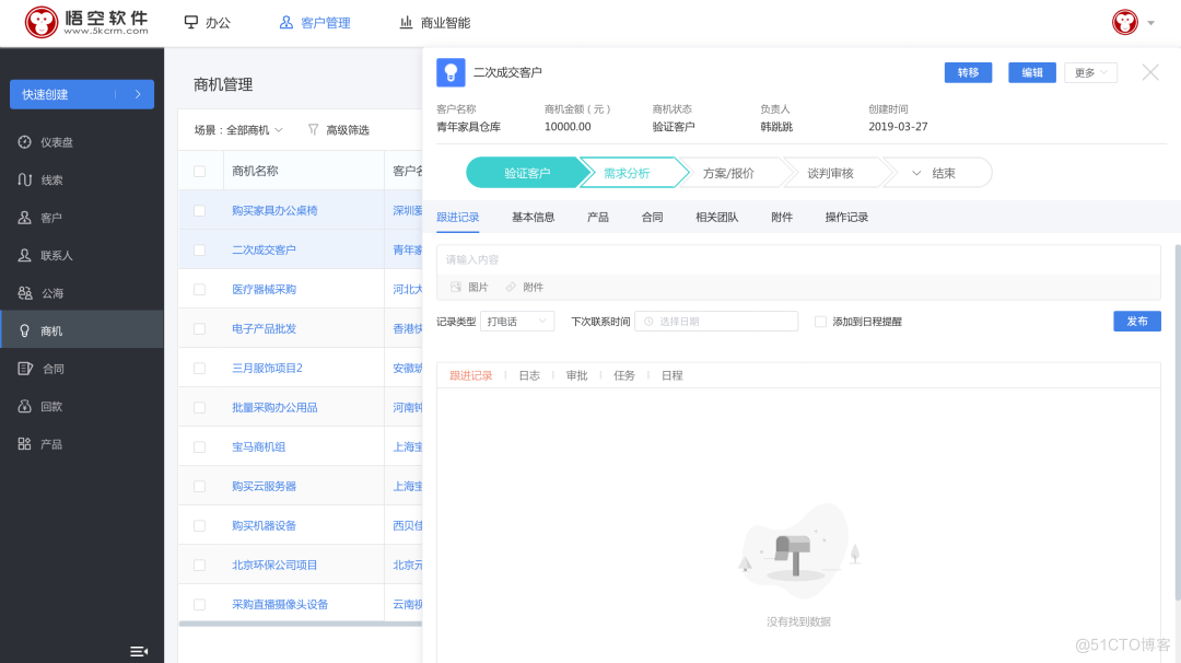 java项目样式 java项目名称_html_10