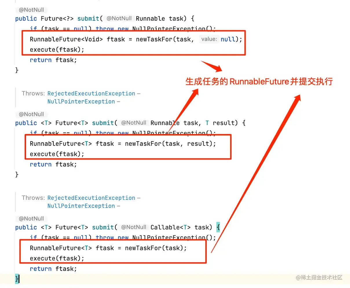 Java线程池详解：Future的使用和实现_java_03