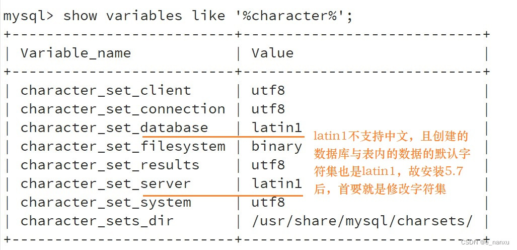 MySQL数据库默认字符集改了又恢复了 mysql默认字符集编码是什么_数据库