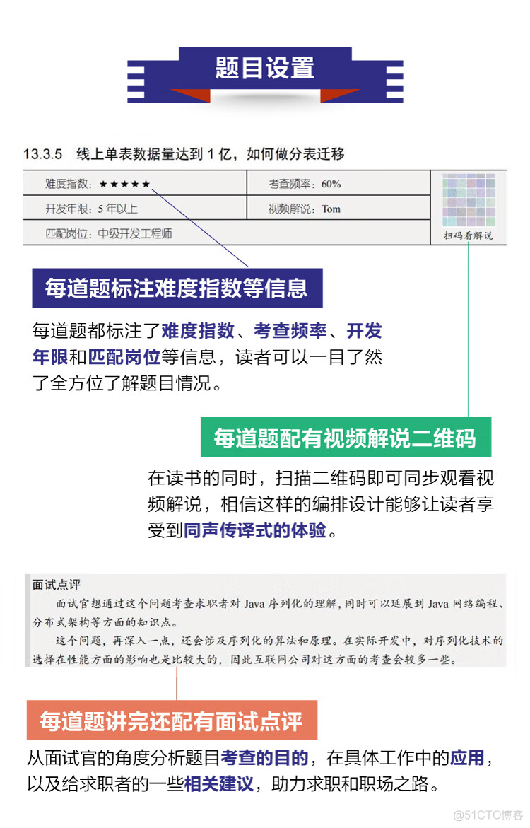 解析Redis缓存雪崩穿透问题及其解决方案_Redis_04