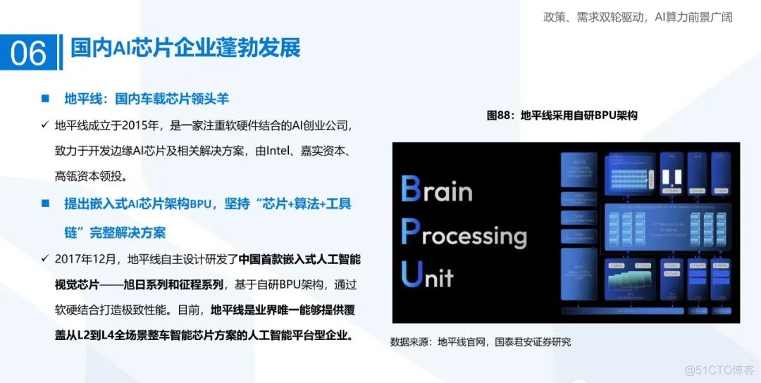 AI算力研究框架（100页PPT）_人工智能_84