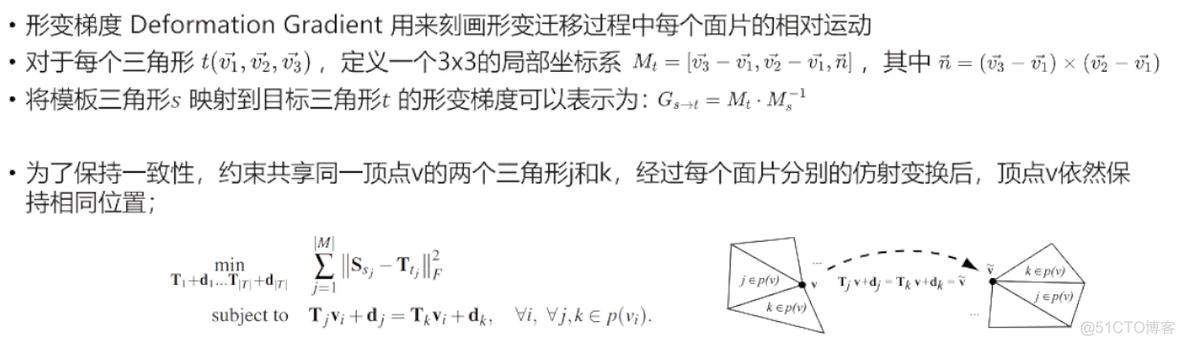 突破传统，AI在加速“孵化”你的数字人_高精度_28