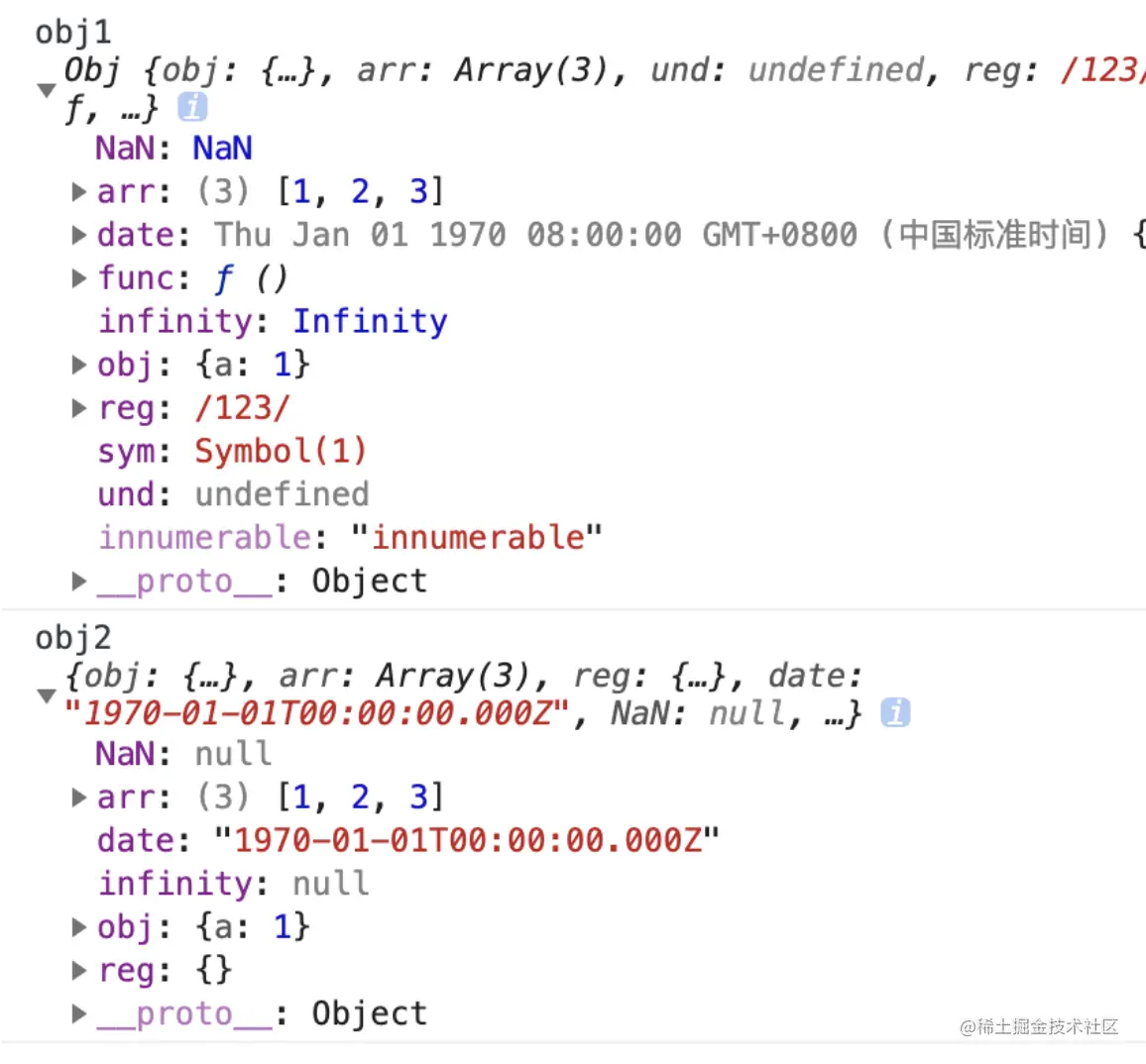 社招中级前端笔试面试题总结_JSON_03