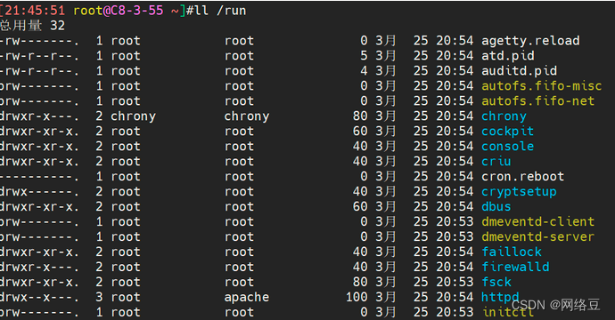 【新星计划Linux】——常用命令（1）_设备号_04