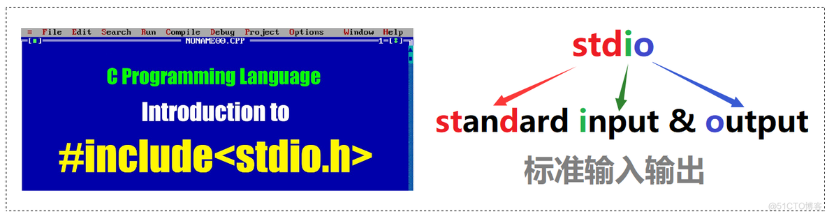 ⚡【C语言趣味教程】(1)：深入浅出 HelloWorld | 通过 HelloWorld 展开教学 | 头文件详解 | main 函数详解_#include_42