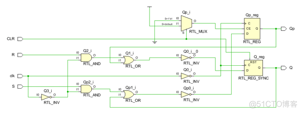 【FPGA】Verilog：锁存器 Latch | RS Flip-Flop 与 D Flip-Flop 的实现_fpga开发_10