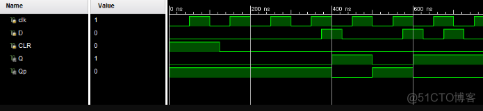 【FPGA】Verilog：锁存器 Latch | RS Flip-Flop 与 D Flip-Flop 的实现_CLR_12